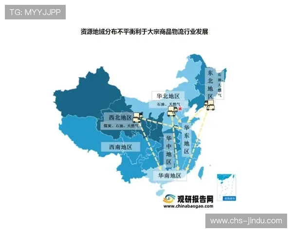 欧博代理平台市场前景分析：行业发展趋势与投资潜力